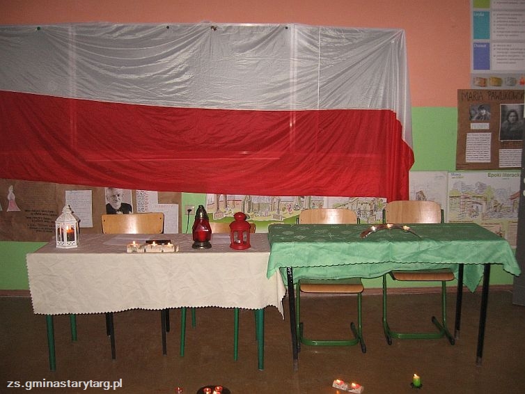 Dzień Patrona Szkoły Dzień Patrona Szkoły